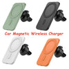 Wireless Car Magnetic Charger